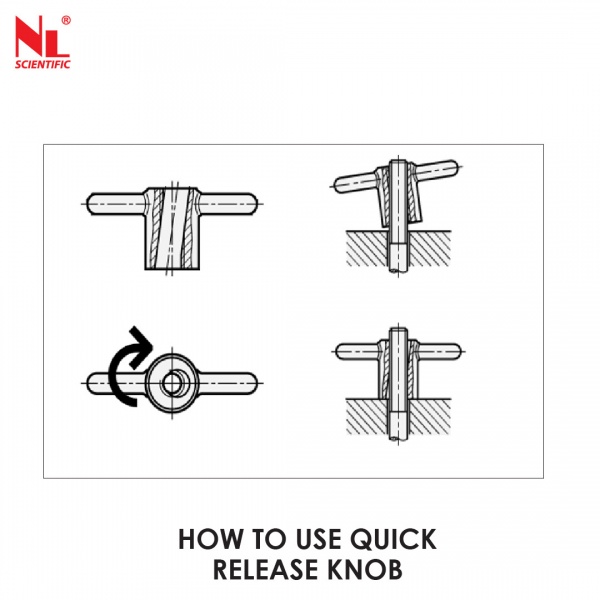 How to Use Quick Release Knob