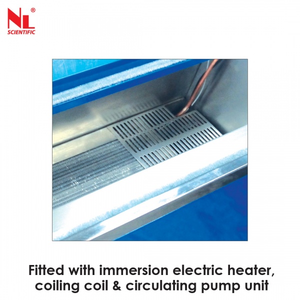 Fitted with immersion electric heater, coiling coil & circulating pump unit