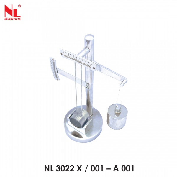 Le Chatelier Extenbility Frame