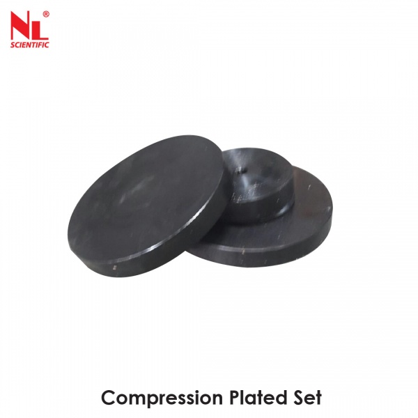 Compression Plated Set